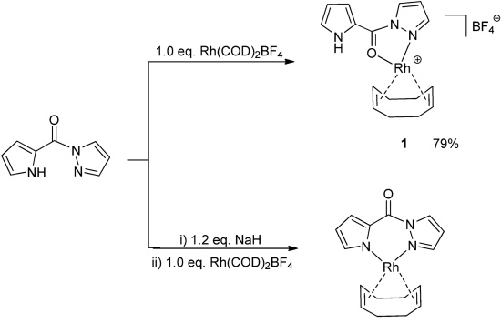 金属铱多少钱一克-「关于铱金提炼方法」