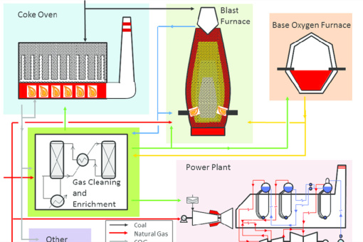 哪里有南昌贵金属回收-「南昌铑铱钌回收」