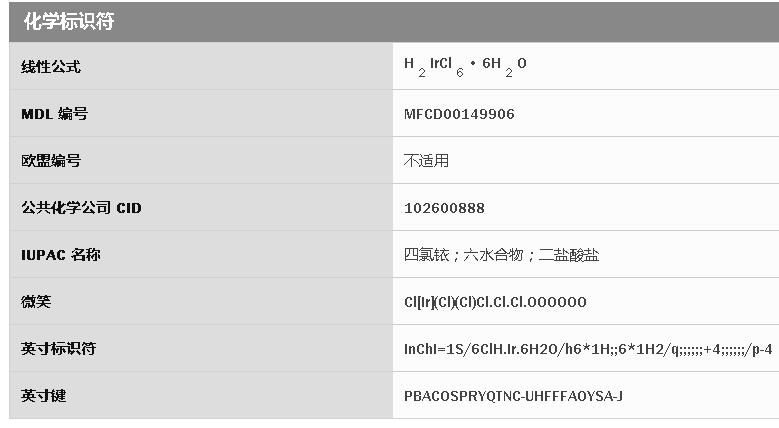 什么是六水氯铱酸?